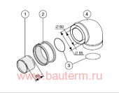 ������, 90�, 60/100�� 